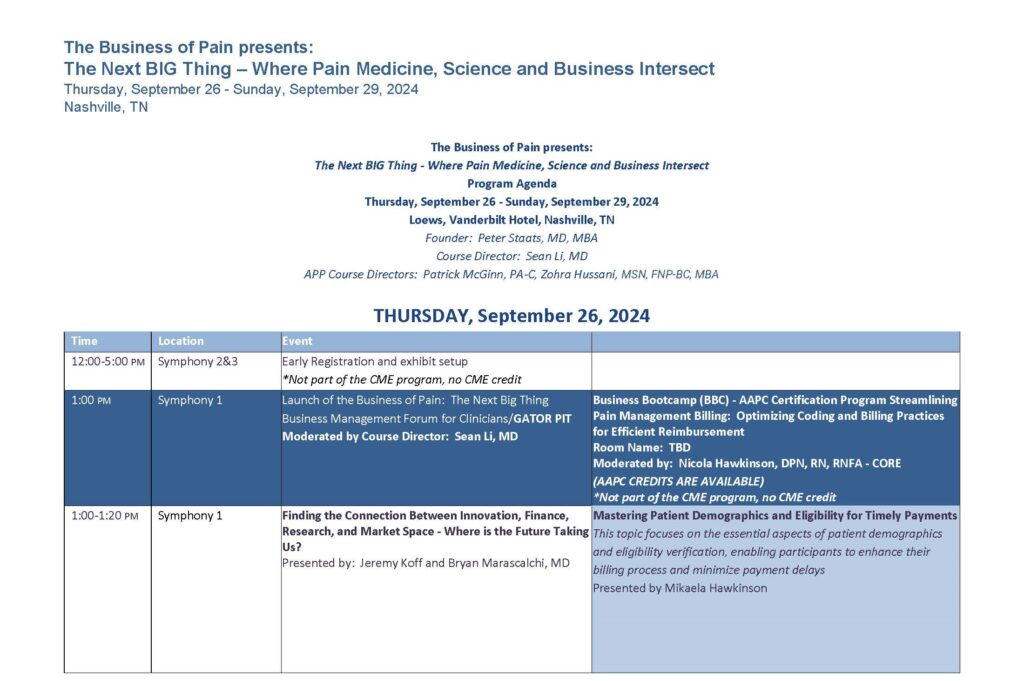Business of Pain The Next Big Thing Vagus Nerve Society