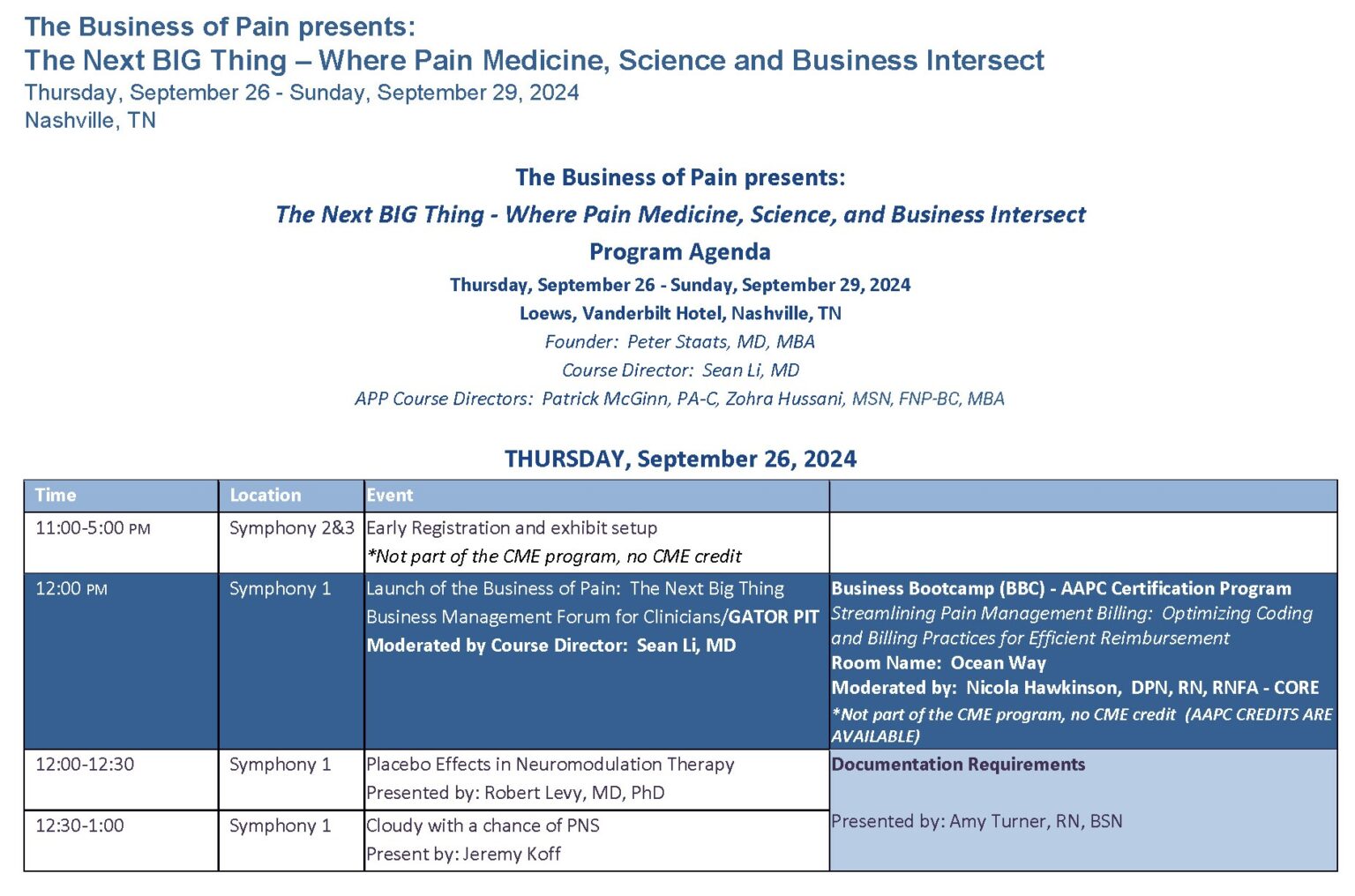 Business of Pain The Next Big Thing Vagus Nerve Society